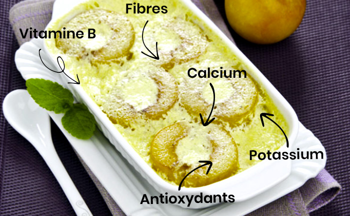 Tout ce qu'il faut savoir sur la mirabelle et ses bienfaits  DIETIS